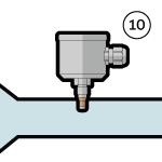 point level measurement