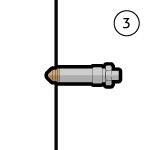 point level measurement